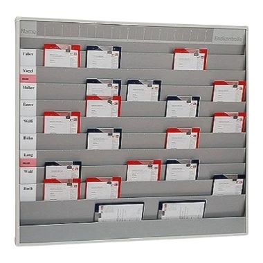 Arbejdstavler & planlægning