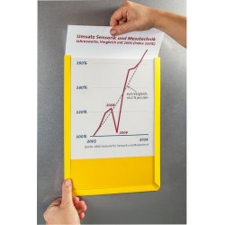 Transparent magnetlomme A6