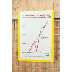 Transparent magnetlomme A6